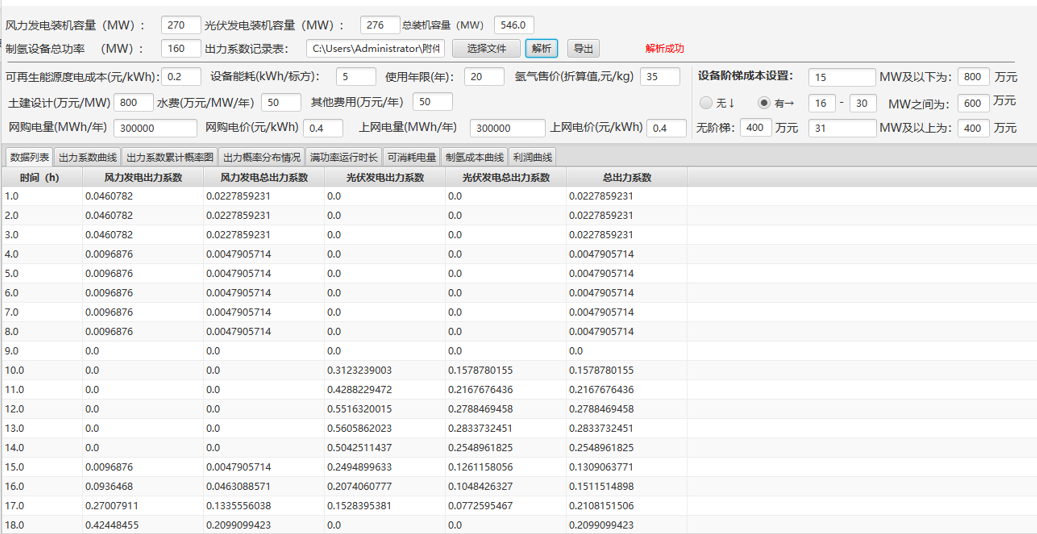 新能源数据分析软件